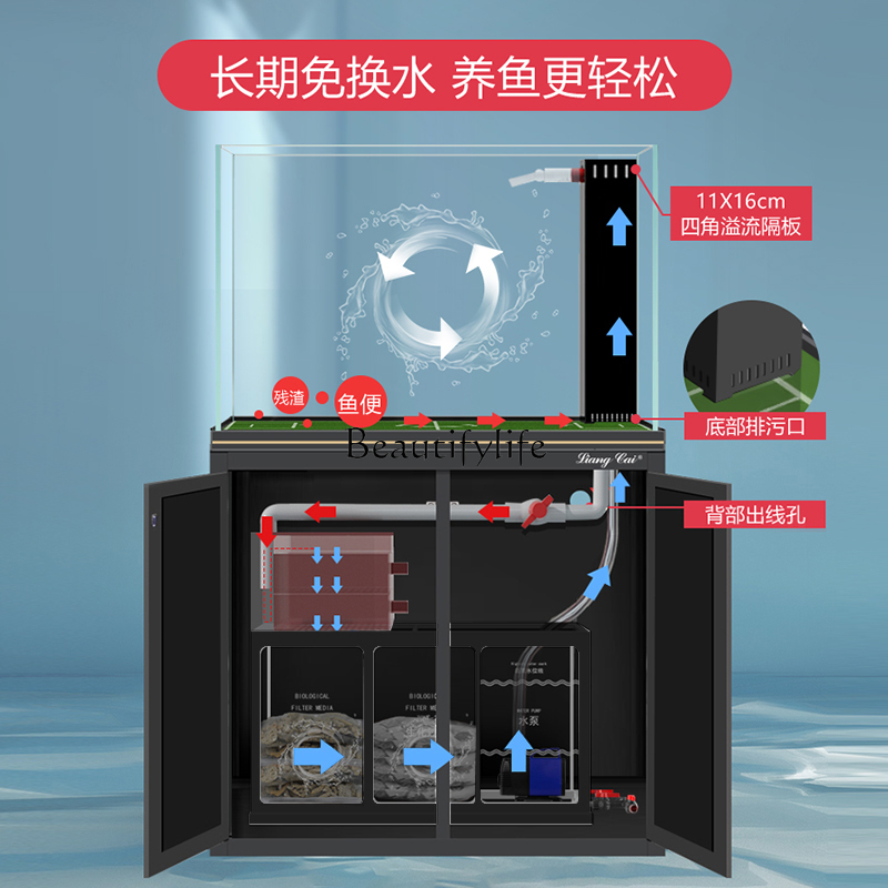 Aquarium Plant Tank Bottom Fil - Aquarium Planted Tank Filter のレビューと価格