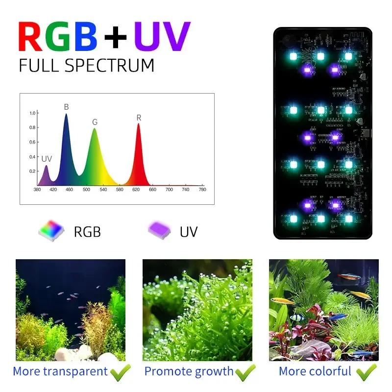 WEEK AQUA USB aquarium light P - Planted Aquarium Pendant Light のレビューと価格