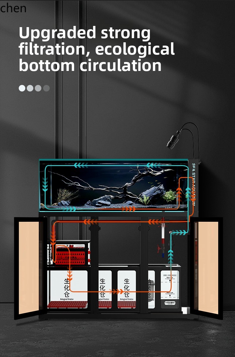 ZML Fish Tank Aquarium Bottom  - Aquarium Planted Tank Filter のレビューと価格