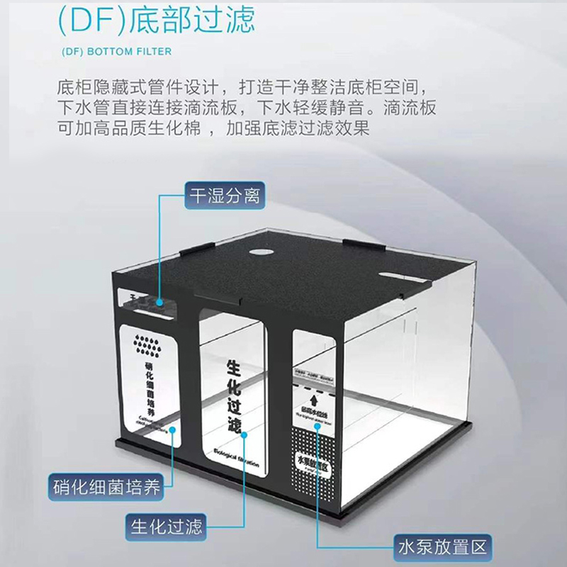 Square tank bottom filter ultr - Aquarium Planted Tank Filter のレビューと価格