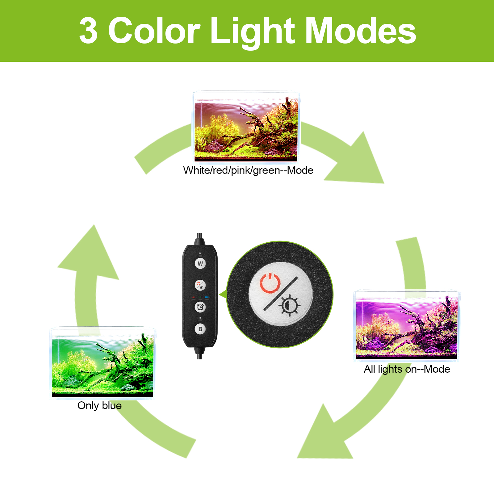 30-60CM Inch Aquarium Dimmable - Planted Aquarium Pendant Light のレビューと価格