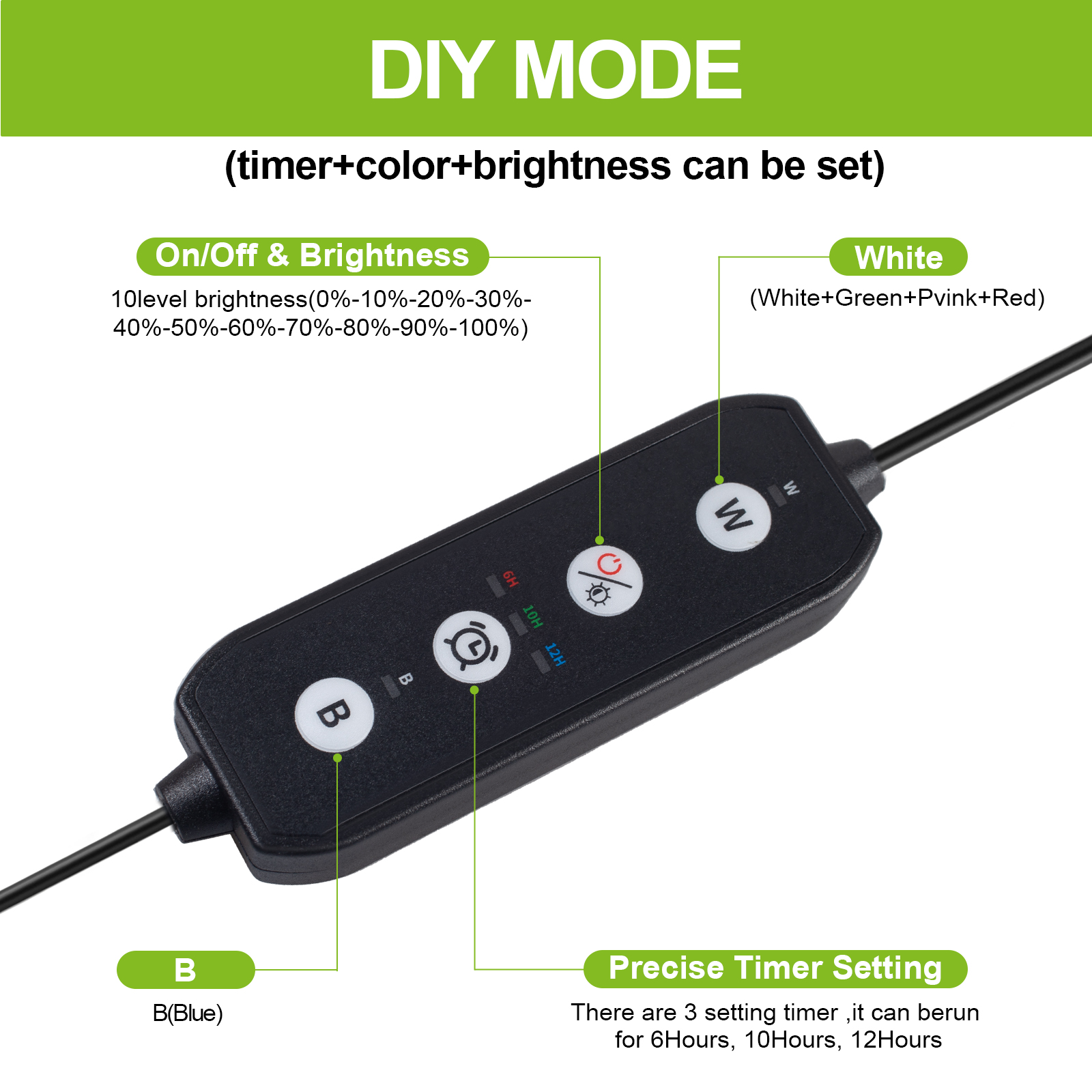 30-60CM Inch Aquarium Dimmable - Planted Aquarium Pendant Light のレビューと価格