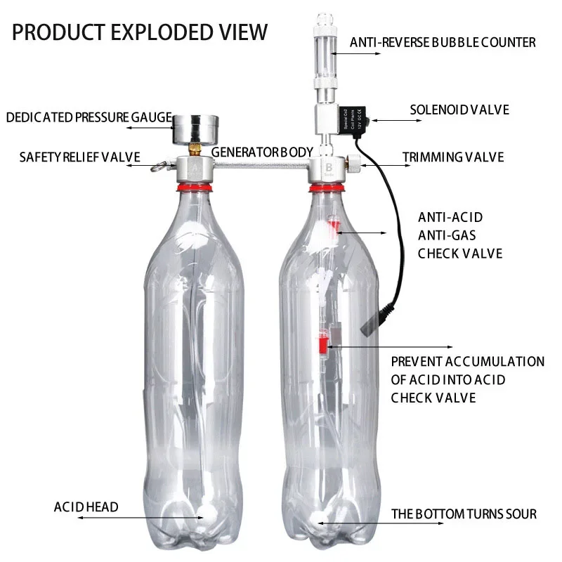 ZRDR Aquarium DIY CO2 generato - Co2 Regulator Dual Stage のレビューと価格