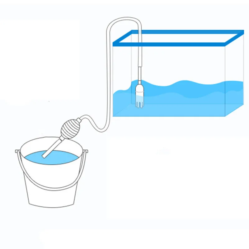 Aquarium Siphon Fish Tank Syph - Planted Aquarium Products のレビューと価格