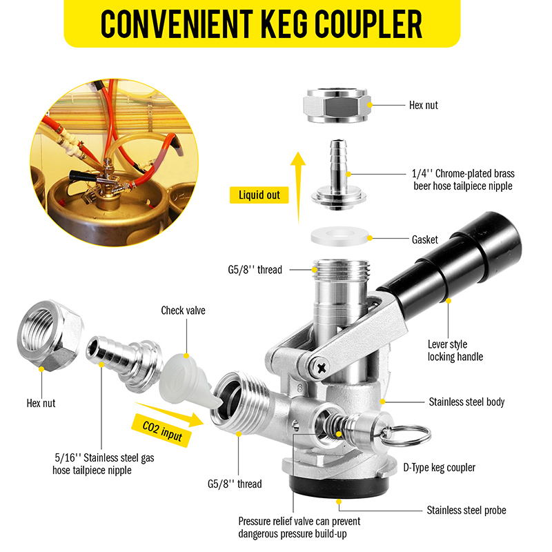 Dual-Faucet Beer Tower,Craft B - Co2 Regulator Dual Stage のレビューと価格