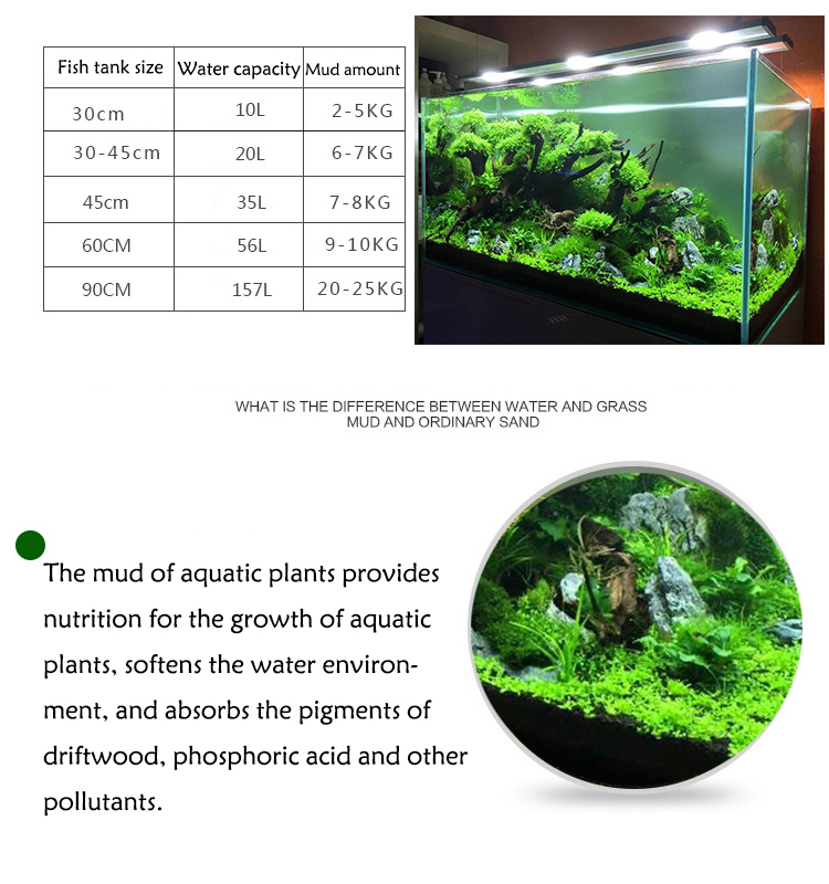 Aquarium Plant Seeds Soil Fish - Aquarium Planted Substrate のレビューと価格
