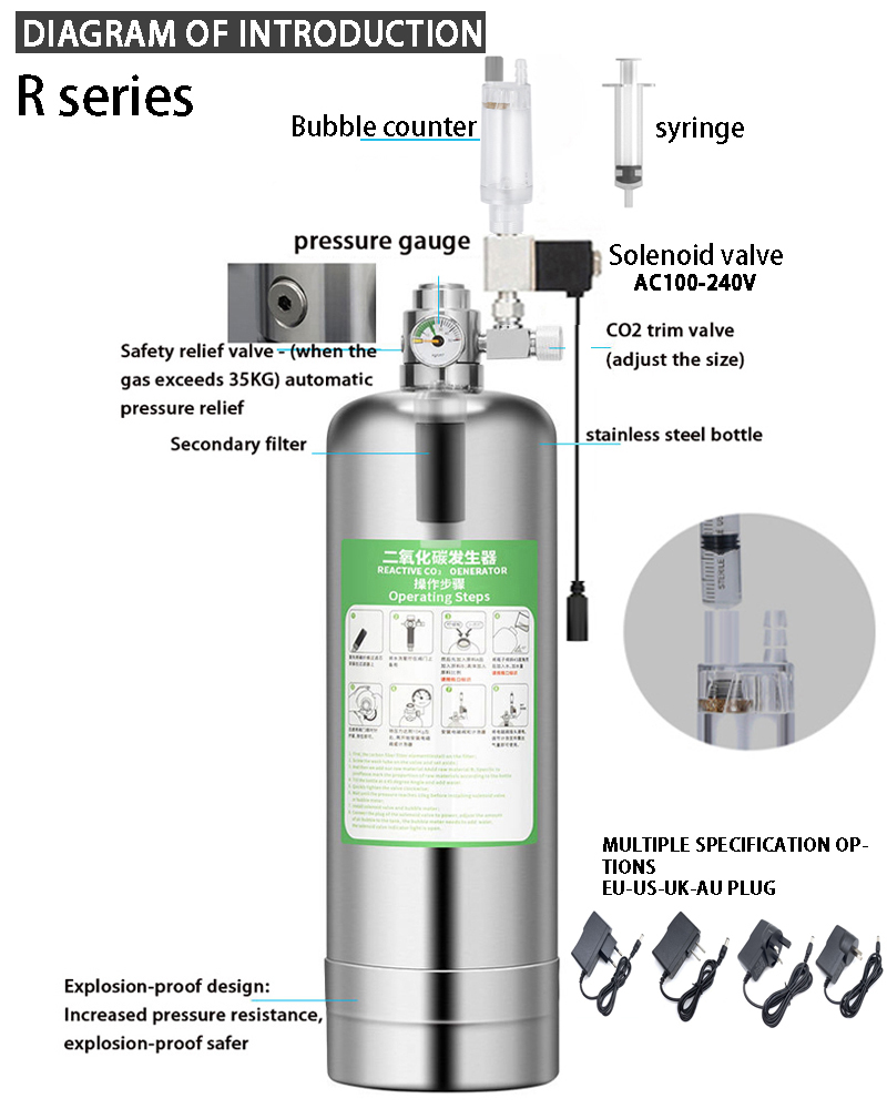 Aquarium CO2 Generator system  - Co2 Regulator Dual Stage のレビューと価格