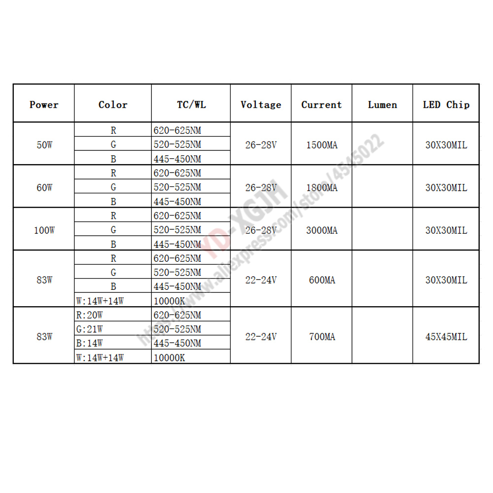 AT3 50W Full Spectrum LED Aqua - Planted Aquarium Algae のレビューと価格